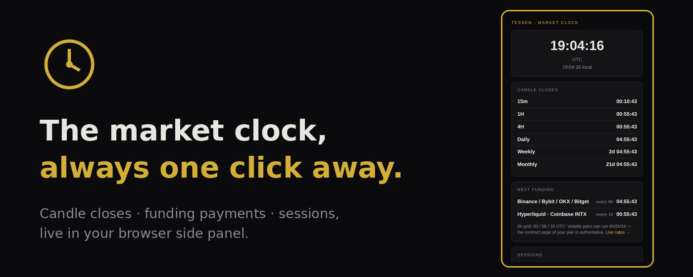 Tessen Market Clock — candle closes, funding payments and sessions, live in your side panel